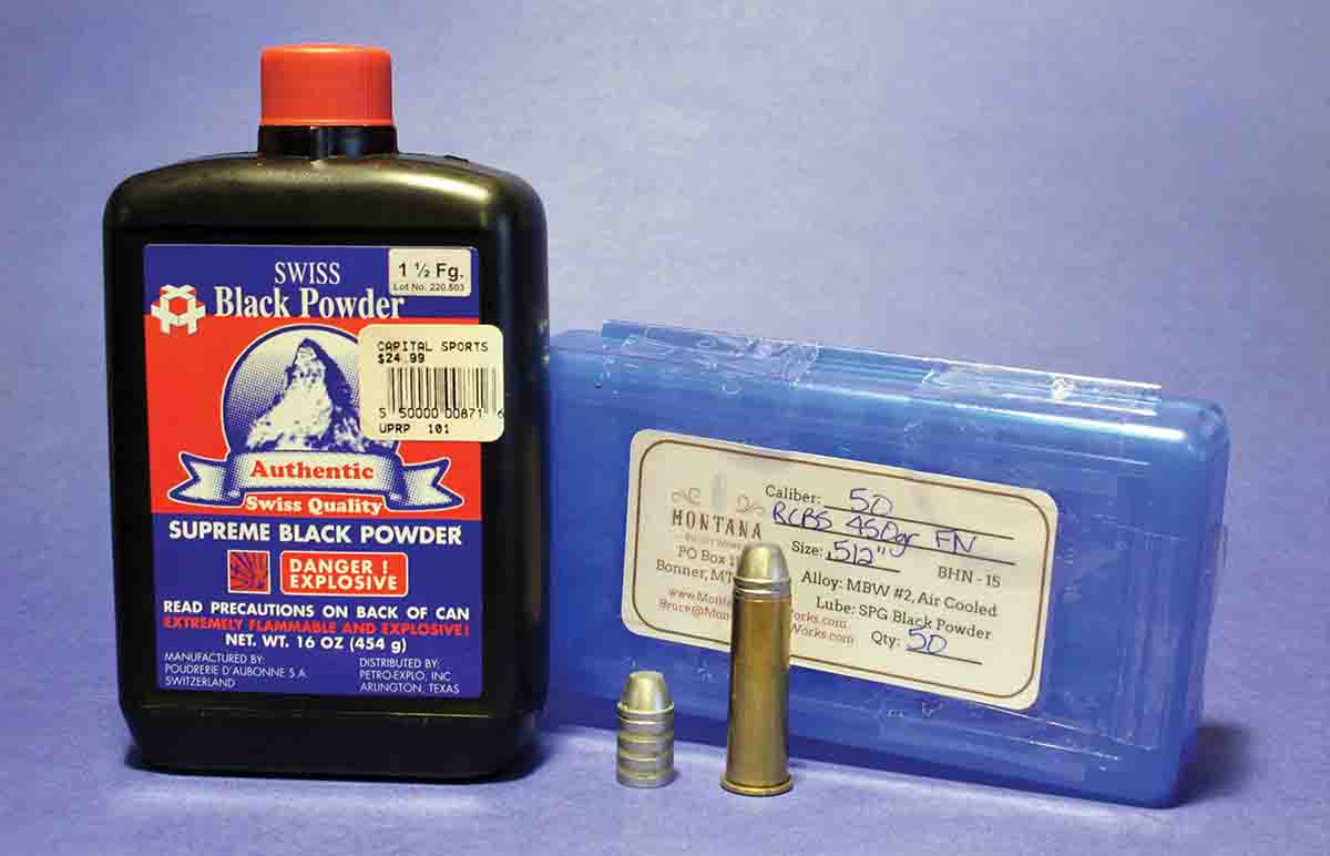 Original military ballistics were reproduced with 65.0 grains of Swiss 1½ Fg and a 450-grain cast flatnose from Montana Bullet Works.